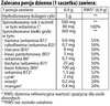 BEAUTY - Termin ważności: 23.01.2027 r. - hydrolizowany kolagen rybi z 12 aktywnymi składnikami - czarny bez (30 porcji / 30 saszetek)